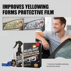 Toretark Headlight Restoration Kit - No-sanding  Restore Yellowed  Foggy Headlig