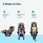 Graco Extend 2 Fit Convertable Car Seat