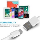 Lots Iphone Fast Sync Usb Charger Lead Ipad 5th 6th 7th Gen pro 12 9 