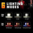 Running Lights For Runners  Clip On Flashlight  Rechargeable Led Safety Light Fo