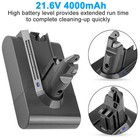 For Dyson V6 Battery Sv03 Sv04 Sv09 Dc58 Dc59 Dc61 Dc62 Dc74 967810-21 V6 Animal