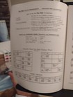 Cherokee Vintage Guitar Sheet Music Guitar Solo  Duo  Trio Dan Fox 1958 Vg Cond 