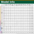 240pcs Diode Assortment Kit  20 Values Including 1n4001   1n4007  1n4148  1n5408  