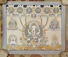 15  Chenrezig Thangka  Bodhisattva Of Compassion Art