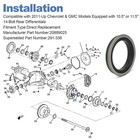 Rear Axle Shaft Seal 20889025 For 2011-24 Chevrolet Silverado 2011-24 Gmc Sierra