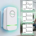 Stop Watt Energy Saver Device  1 Pack Electricity Saving Box Us Plug 90v-250v