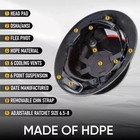 Crew Full Brim Hard Hat With Fas-trac Suspension With Cooling Vents