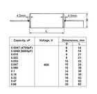 4x K40y-9 Pio Capacitors 0 015uf - 0 22uf 400v Paper In Oil - Audio Amp - Ussr