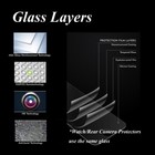 2-pack Tempered Glass Screen Protector For Nintendo Switch Oled  2021 