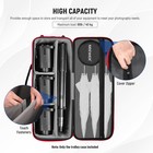 Neewer 37 8  x15 3  x12 2 tripod Rolling Bag For Photo Studio Equipment
