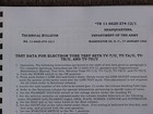 Usa Tv-7d u Tester Tv-7 Ultimate Updated Tube Test Manual All The Data There Is