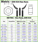 Steel Hex Nuts Zinc Cr 3 Plated  Metric M4 M5 M6 M8 M10 Din 934 Class 8   10