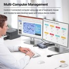 4k60hz Usb3 0 Dual Monitor Hdmi Kvm Switch 2 Minitors 2 Computers  2 Port Hdm   