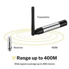 Donner Dmx512 Wireless Controller Dfi Dj 2 4g Wireless Dmx 7 Receivers With 
