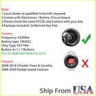 2 Remote Car Key Fob For 2008-2020 Dodge Grand Caravan Chrysler Town country