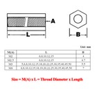 Black Plastic Nylon M3 M4 Female Threaded Hex Standoffs Spacers Pillars For Pcb