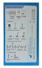 Accufast Male Fertility Sperm Test Kit  99  Accurate  Sperm Count Test 