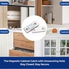 12 Pack Monkey Magnets Ultra-thin Magnetic Plates Keep It All Shut as-seen-on-tv