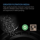 Activated Carbon Refill  1200  Iav Australian Charcoal Replacement  16 Lb 