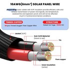 Twin Wire 5ft 10awg Solar Extension Cable With 5ft  Black Braided Sleeve 