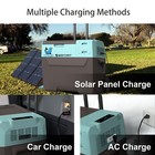 Lioncooler X40a Portable Solar Car Fridge Freezer  42 Quarts   limited Edition   