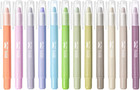 No Bleed Gel Highlighters 12 Pack Pastel Colors For Bible Study Journaling