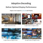Onvif Hd Video Decoder H 265 1   16 Split Screen Hdmi Vag Output Nvr Plug Play