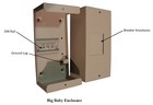  new  Midnite Solar Din Breaker Panel    big Baby    - Am Solar Part  Box-msb