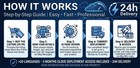 Turnkey Ai Product Landing Page   20 Languages   Ready To Sell In 24h