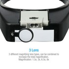 Jewelers Head Headband Magnifier Led Illuminated Visor Magnifying Glasses Loupe