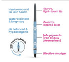 Prime Prometics Primeeyes Glide Eyeliner- Multiple Colors