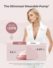 Momcozy Air 1 Ultra-slim Hands-free Wearable Breast Pump With Case