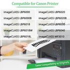 2pk High Yield 125 Toner Cartridge Fit Canon Imageclass Lbp6000 Lbp6030w Mf3010