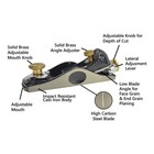 Big Horn 19317 Adjustable     Low Angle Block Plane