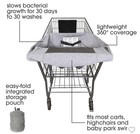 Boppy Compact Antibacterial Shopping Cart Cover  Gray  Unisex