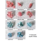 Artificial Simulated Texture Cactus Artificial Succulents Plant Decoration Gift