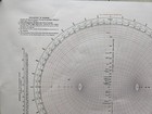 Admiralty 5000 Modified Weir Azimuth Diagram Maritime Nautical Genius Map Chart