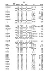 Eico 625 Complete Tube Tester Manual With 1978 Tube Test Data