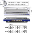 Conjurer Blues Harmonica Beginners 10 Hole 12 Keys Diatonic Harp Mouth Organ