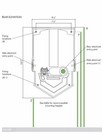 Dyson Wall-mounted Hand Dryer Installation Diagram Image Set   Diagrams
