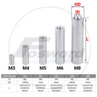 Aluminium Threaded Standoffs Spacers Round Off Spacer Bushings M3 M4 M5 M6 M8