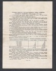 1954 Russia  Loan Bond  obligation  10 Rubles