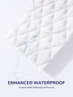 Sleep Zone Waterproof Crib Mattress Protector Pad - Quilted  Fitted Baby