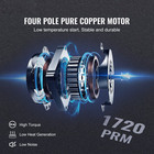 7 Cfm Vacuum Pump Air Conditioning Vacuum Pump 2 Stage Rotary Vane Hvac