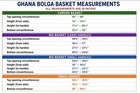 Ghana Bolga Basket Small Pattern