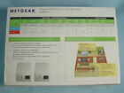Netgear Powerline Adapters 200 Mini Extend Wifi Internet Access Xavb1301 New