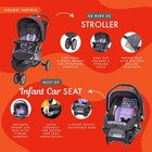 Baby Trend Ez Ride 35 Travel System Stroller Car Seat Combo For Baby  open Box 