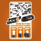 Wg801 Worx 20v Power Share Cordless 4  Shear And 8  Shrubber Trimmer - Sr