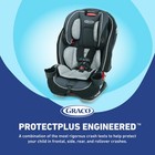 Graco Slimfit 3-in-1 Convertible Car Seat Space-saving Design Redmond 