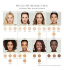 Jane Iredale Purepressed Base Mineral Foundation Spf 20 Refill  Choose A Color